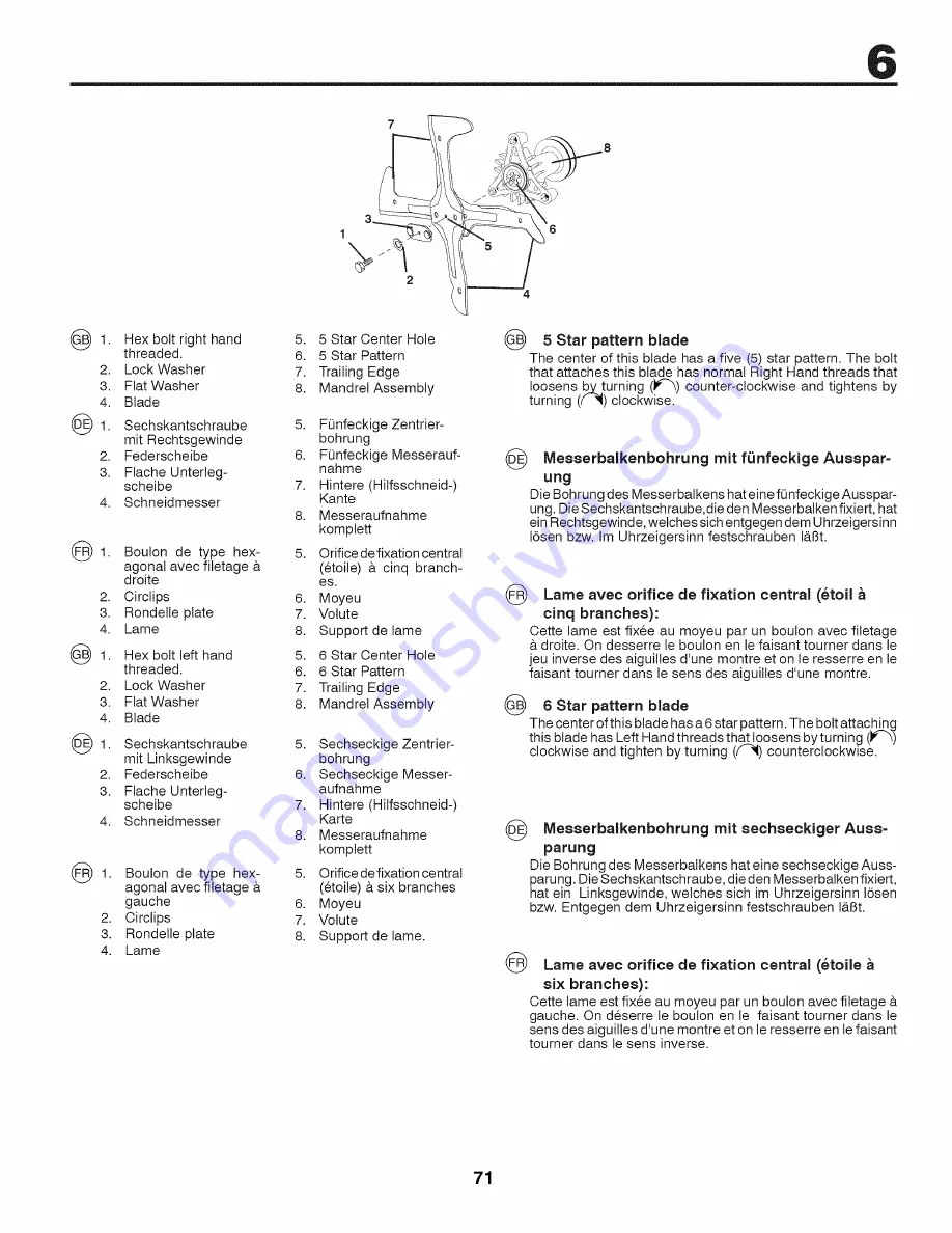 Craftsman 25375 Instruction Manual Download Page 71