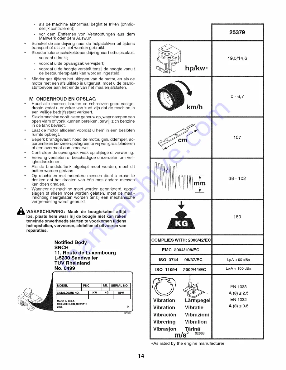 Craftsman 25379 Скачать руководство пользователя страница 14