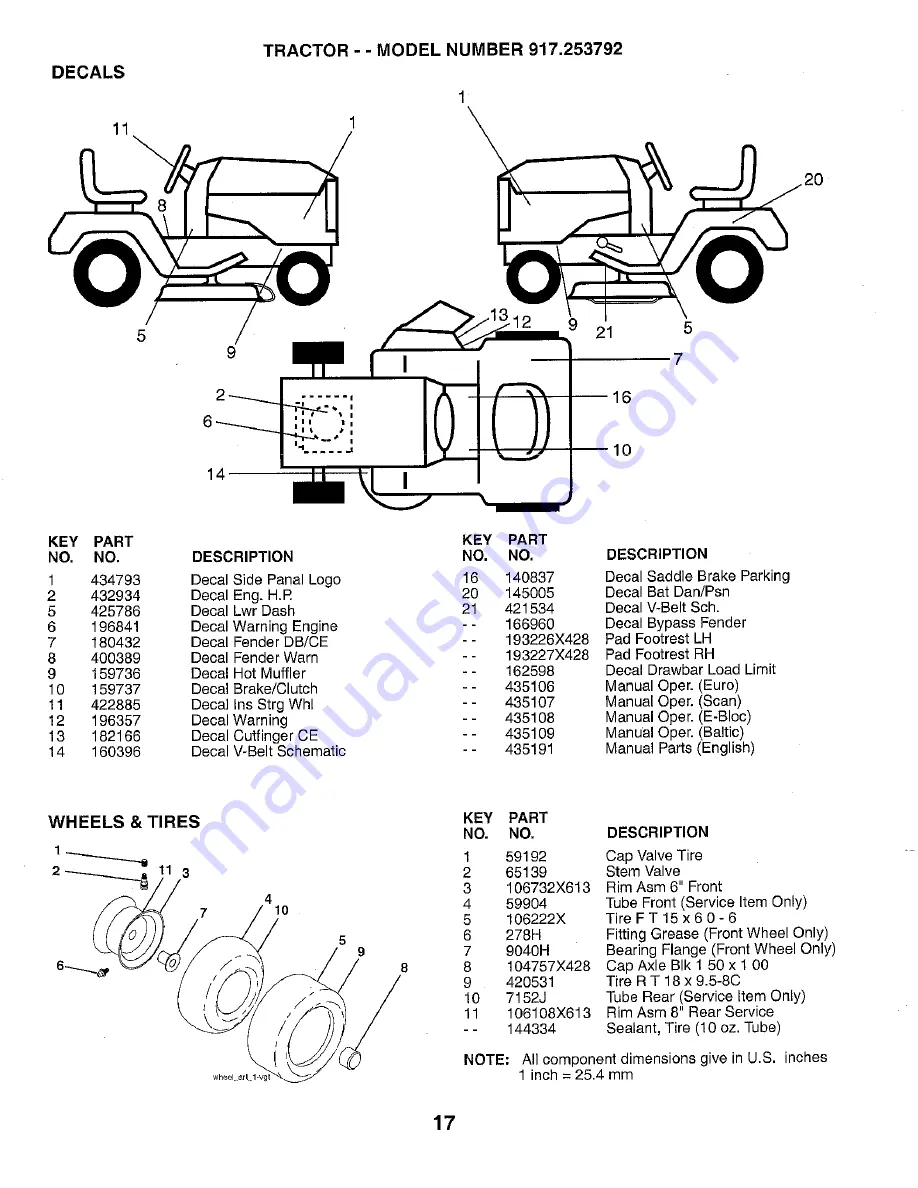 Craftsman 253792 Repair Parts Manual Download Page 17