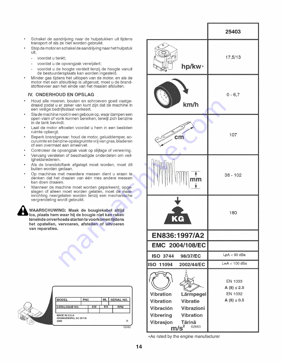 Craftsman 25403 Instruction Manual Download Page 14