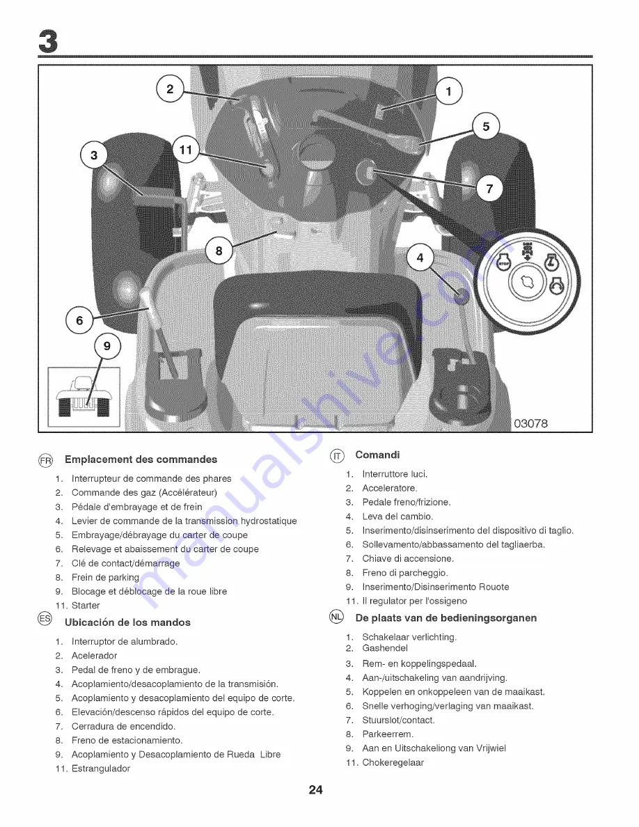 Craftsman 25403 Скачать руководство пользователя страница 24