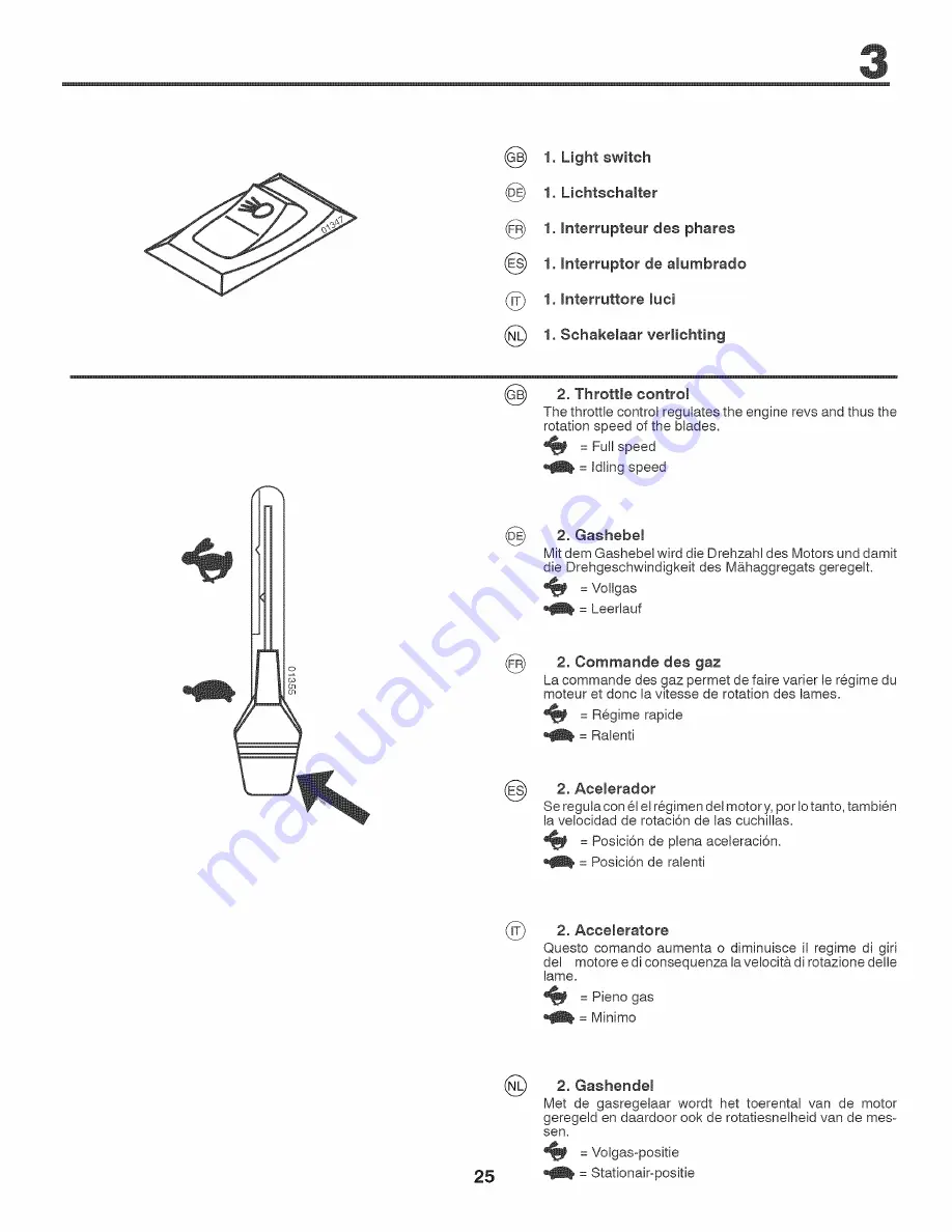 Craftsman 25403 Instruction Manual Download Page 25