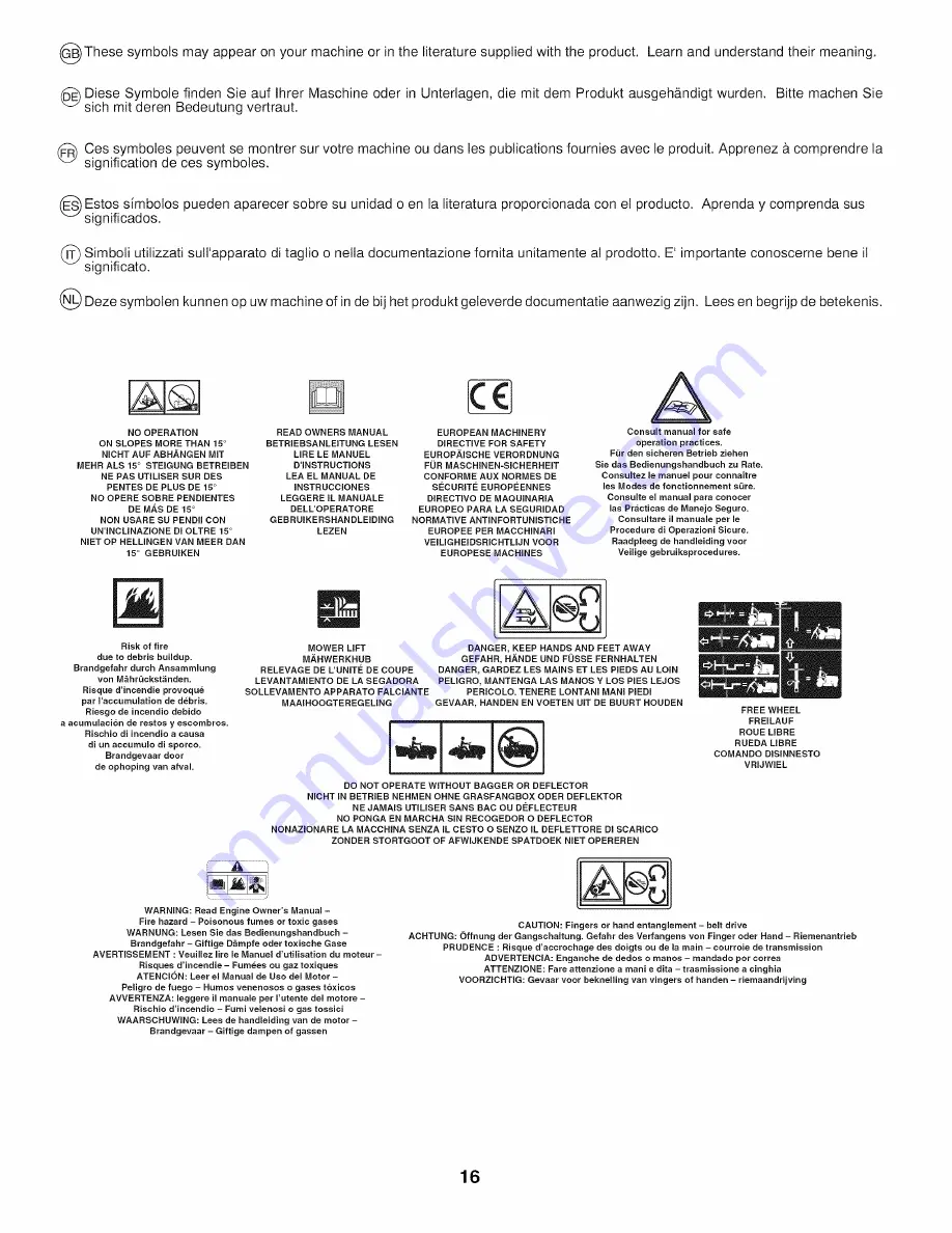 Craftsman 25412 Instruction Manual Download Page 16