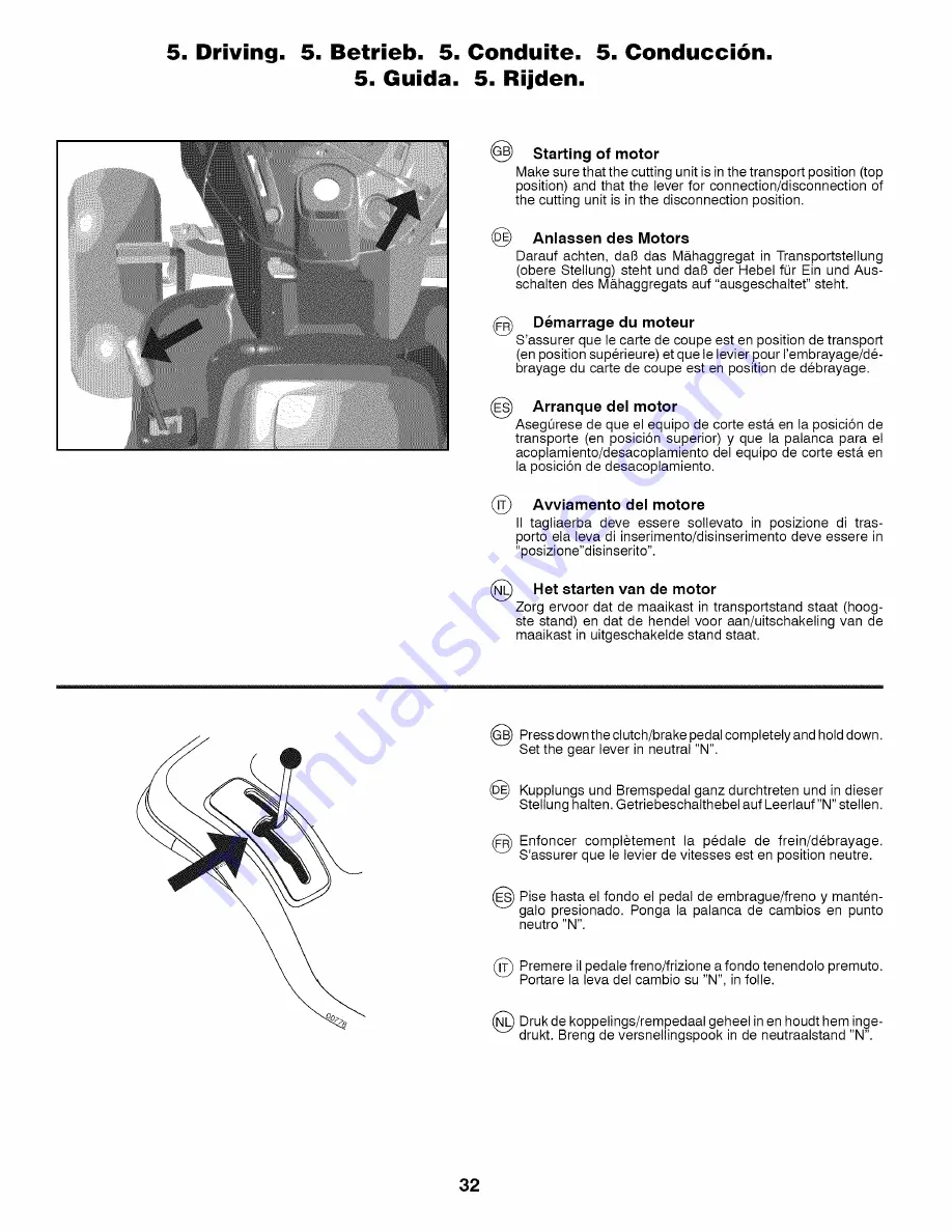 Craftsman 25413 Instruction Manual Download Page 32