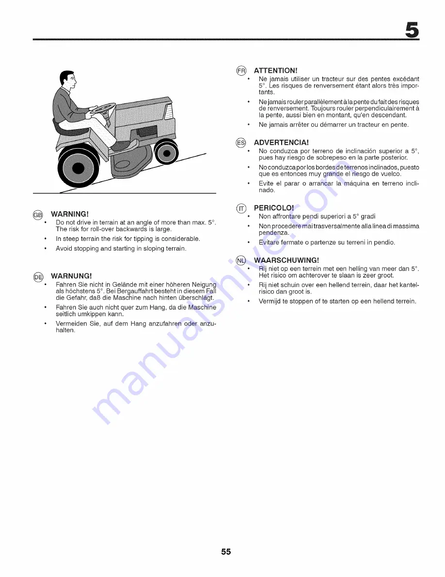 Craftsman 25415 Instruction Manual Download Page 55