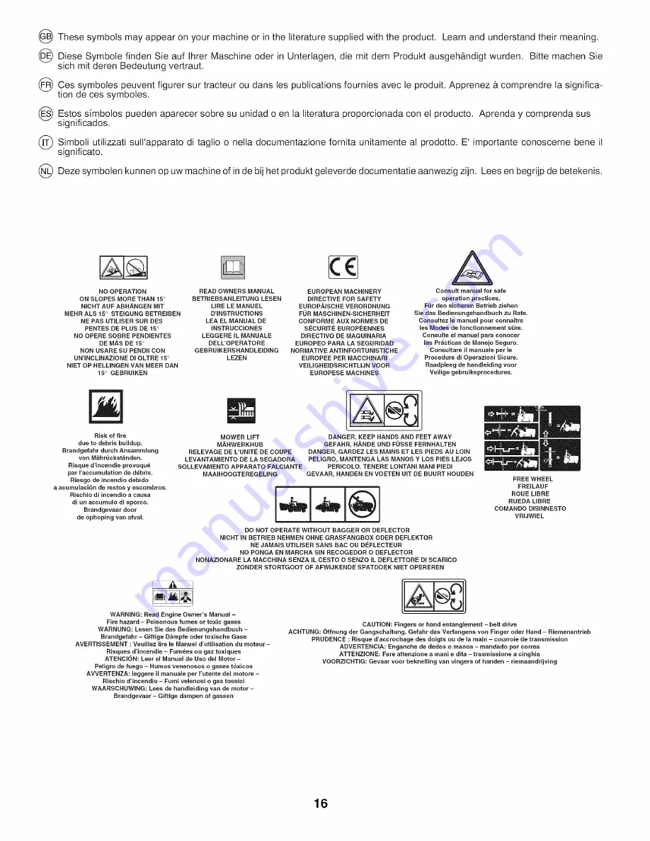 Craftsman 25416 Instruction Manual Download Page 16