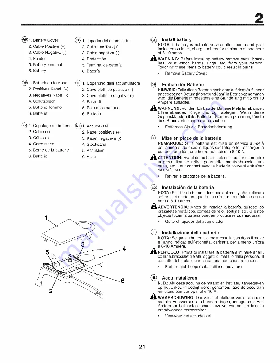 Craftsman 25416 Instruction Manual Download Page 21