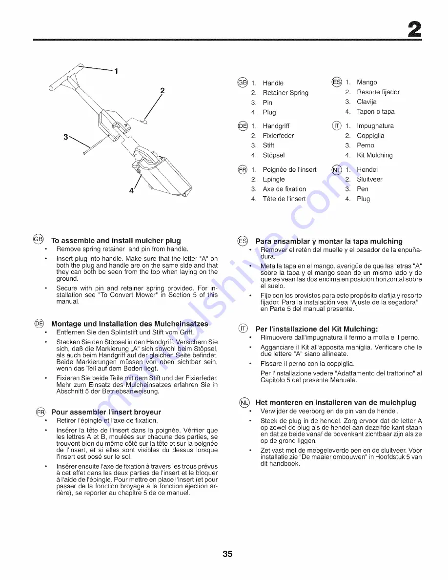 Craftsman 25416 Instruction Manual Download Page 35