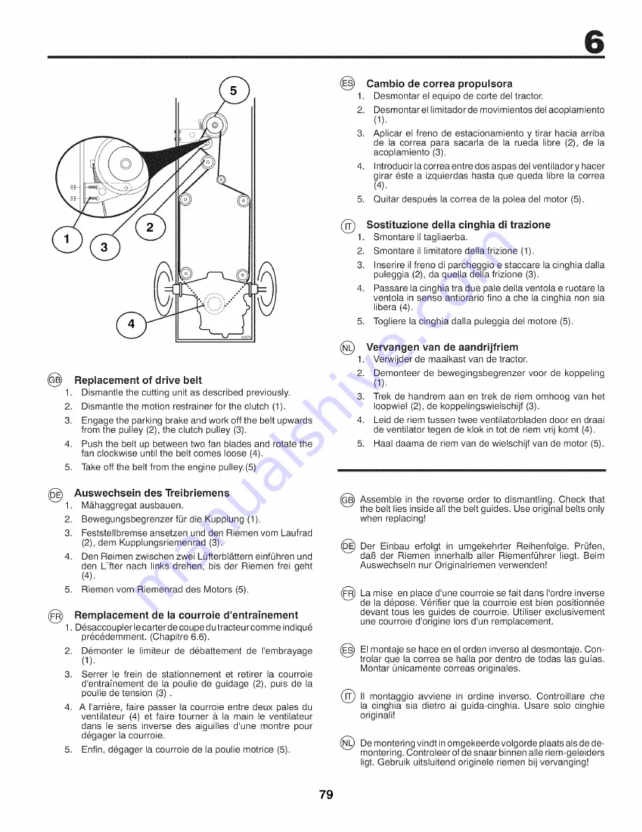 Craftsman 25416 Скачать руководство пользователя страница 79