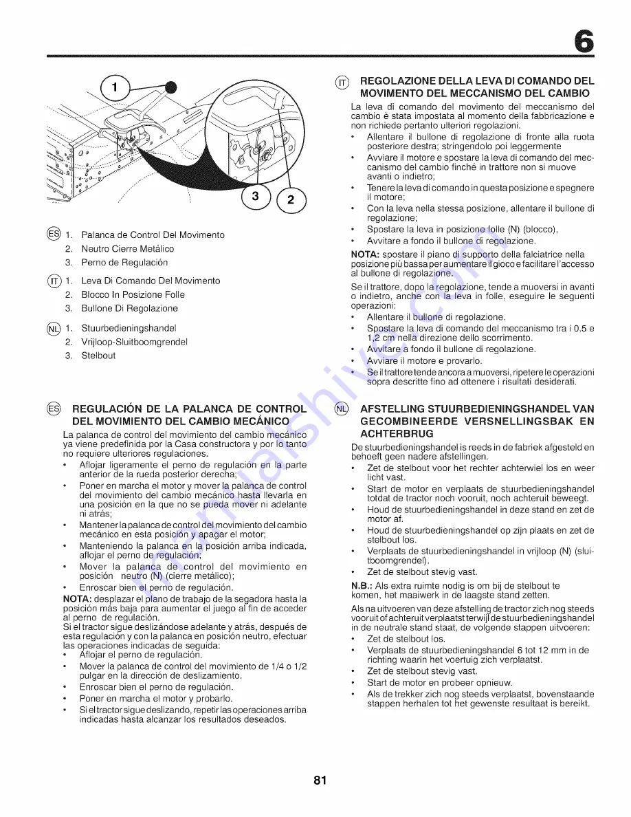 Craftsman 25416 Скачать руководство пользователя страница 81