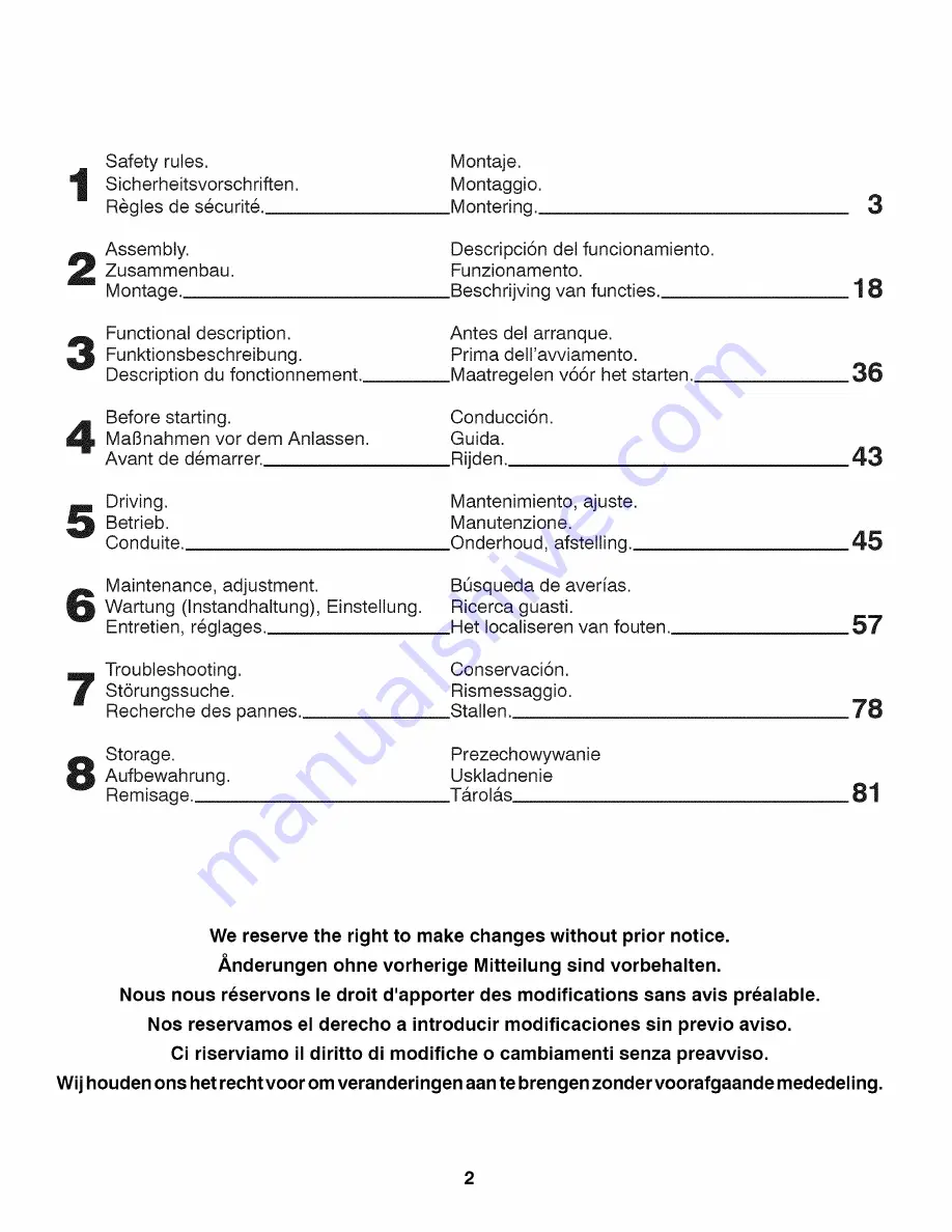 Craftsman 25417 Instruction Manual Download Page 2