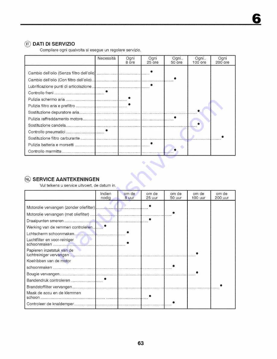 Craftsman 25417 Скачать руководство пользователя страница 63