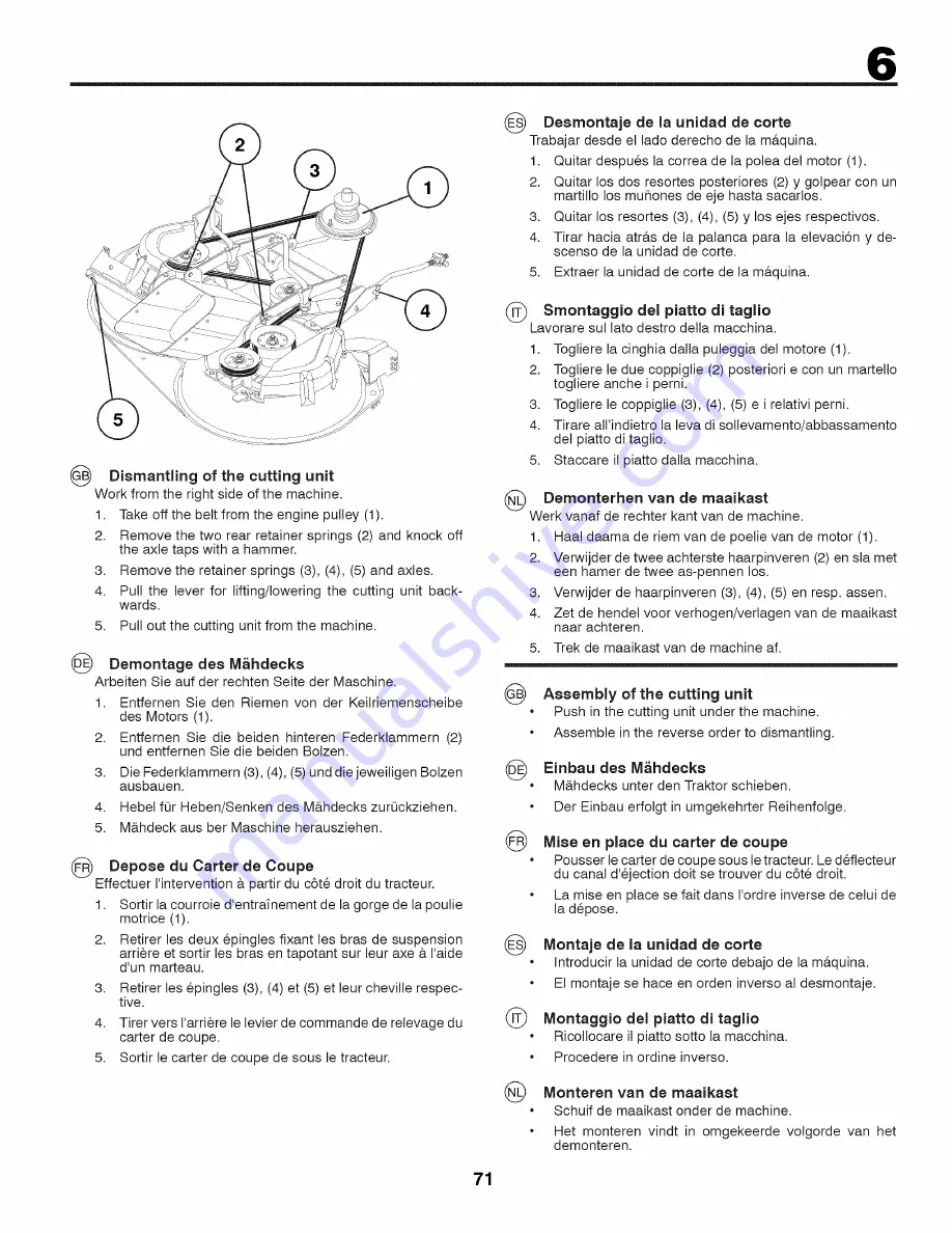 Craftsman 25417 Instruction Manual Download Page 71