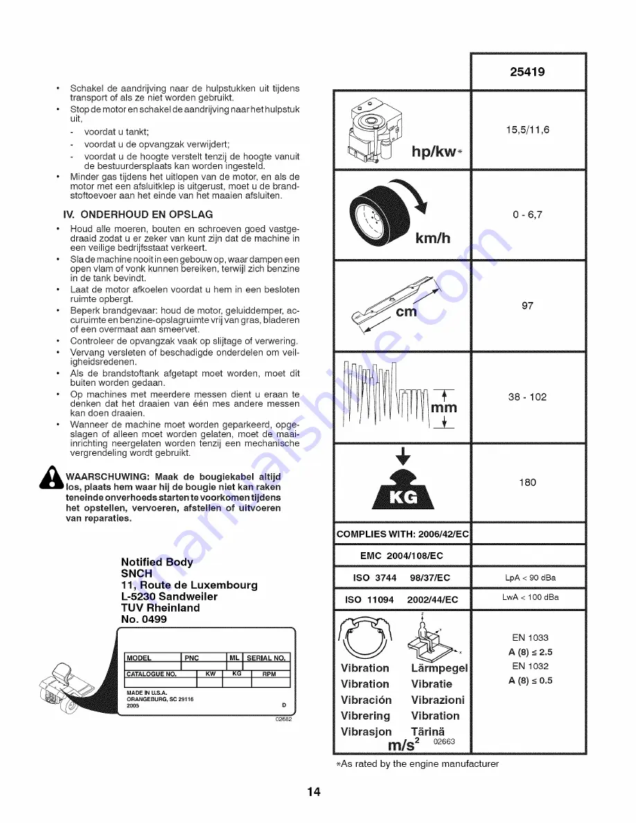 Craftsman 25419 Скачать руководство пользователя страница 14