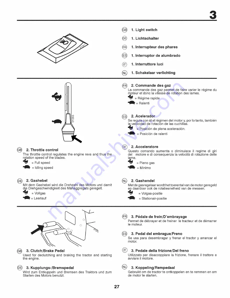 Craftsman 25419 Instruction Manual Download Page 27