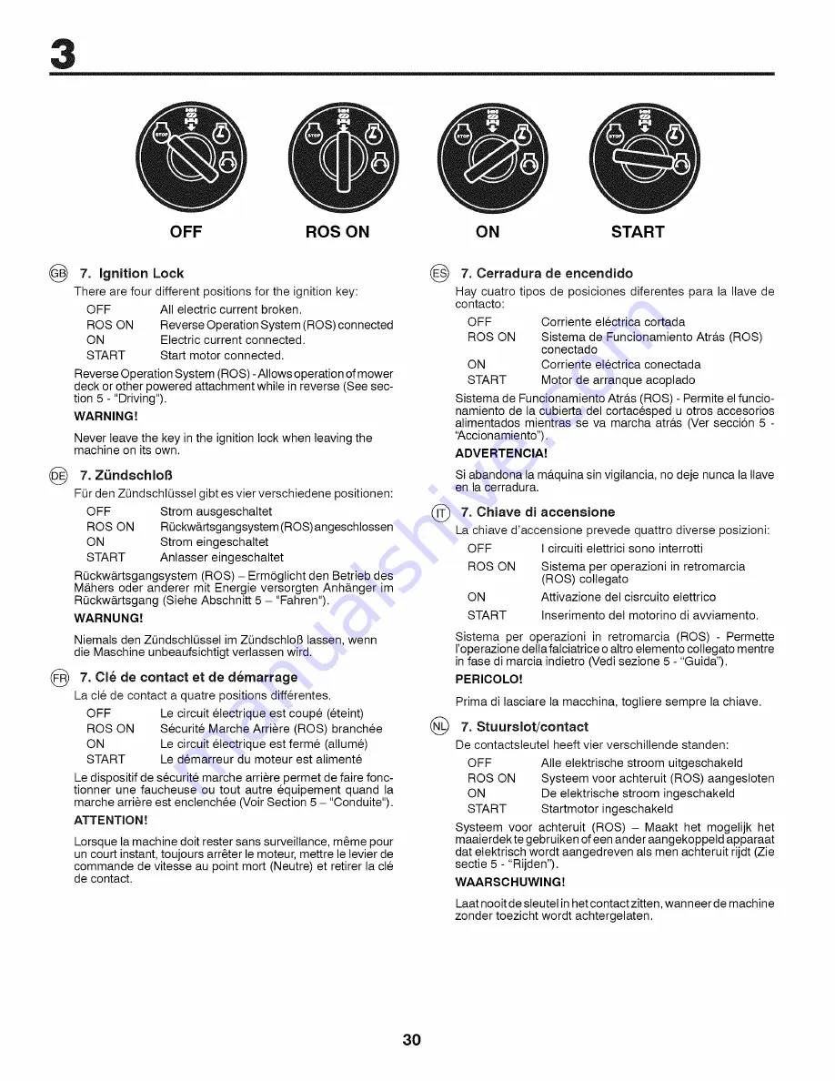 Craftsman 25419 Скачать руководство пользователя страница 30