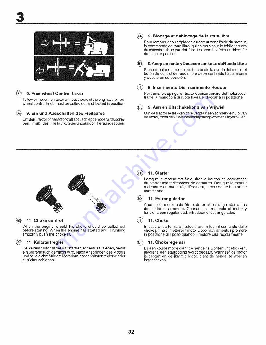 Craftsman 25419 Instruction Manual Download Page 32