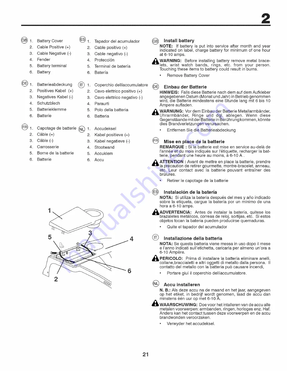 Craftsman 25421 Instruction Manual Download Page 21