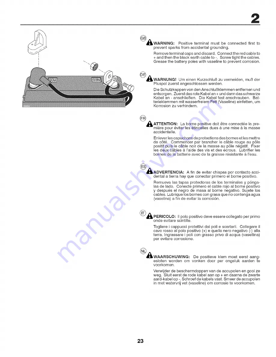 Craftsman 25672 Скачать руководство пользователя страница 23