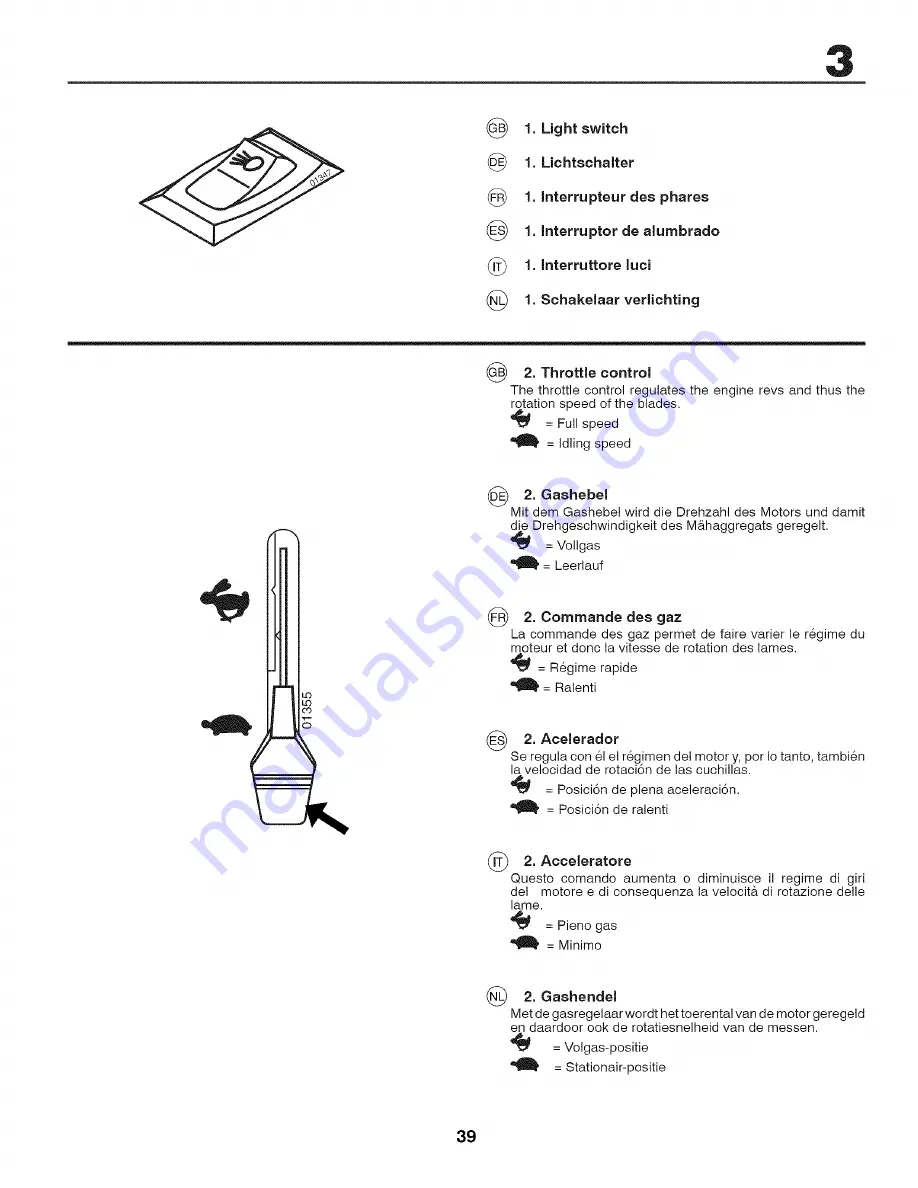 Craftsman 25724 Instruction Manual Download Page 39