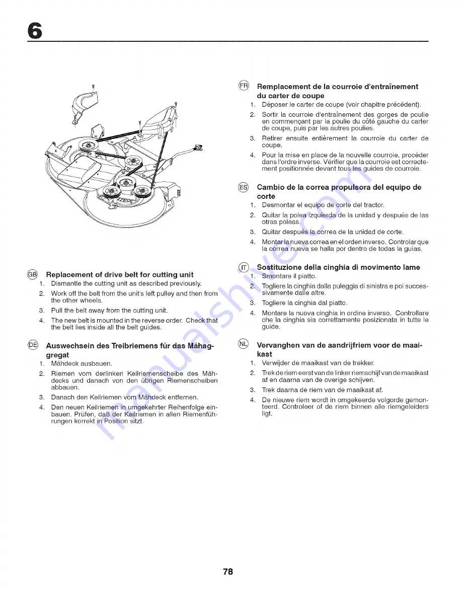 Craftsman 25724 Скачать руководство пользователя страница 78