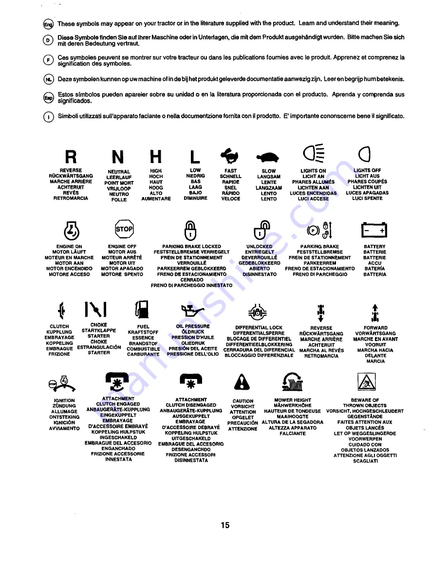 Craftsman 25923 Instruction Manual Download Page 5