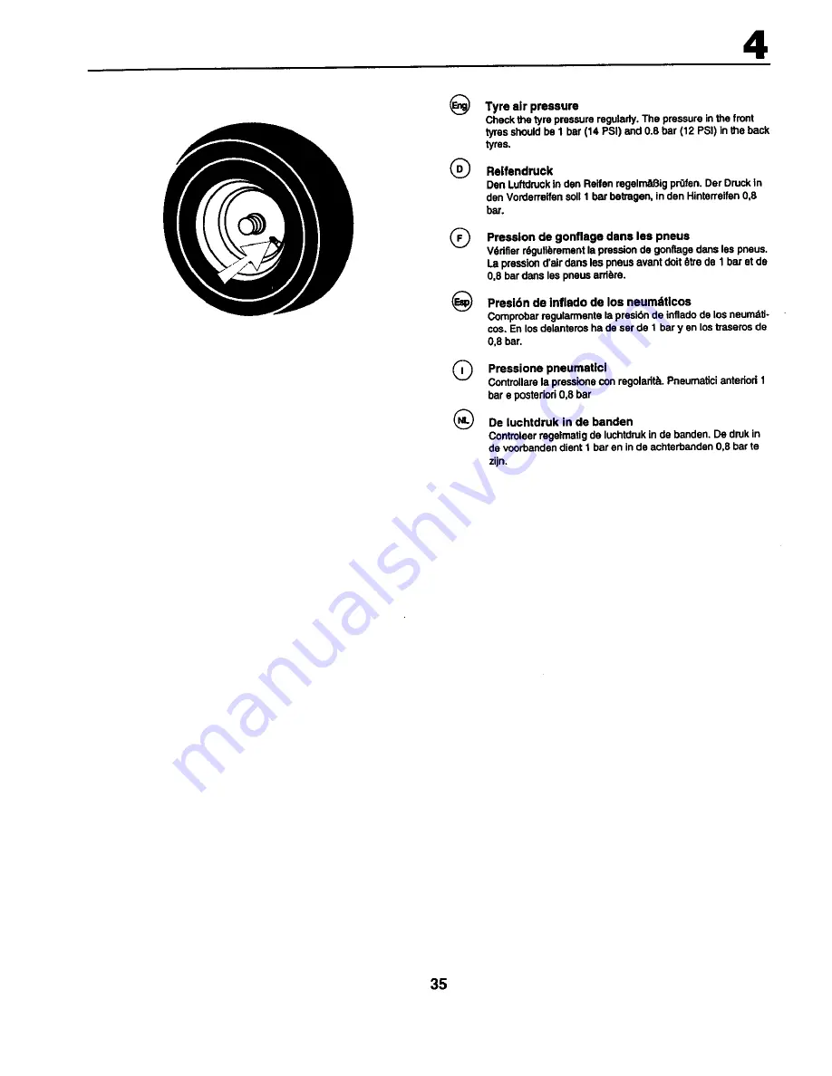 Craftsman 25923 Instruction Manual Download Page 21