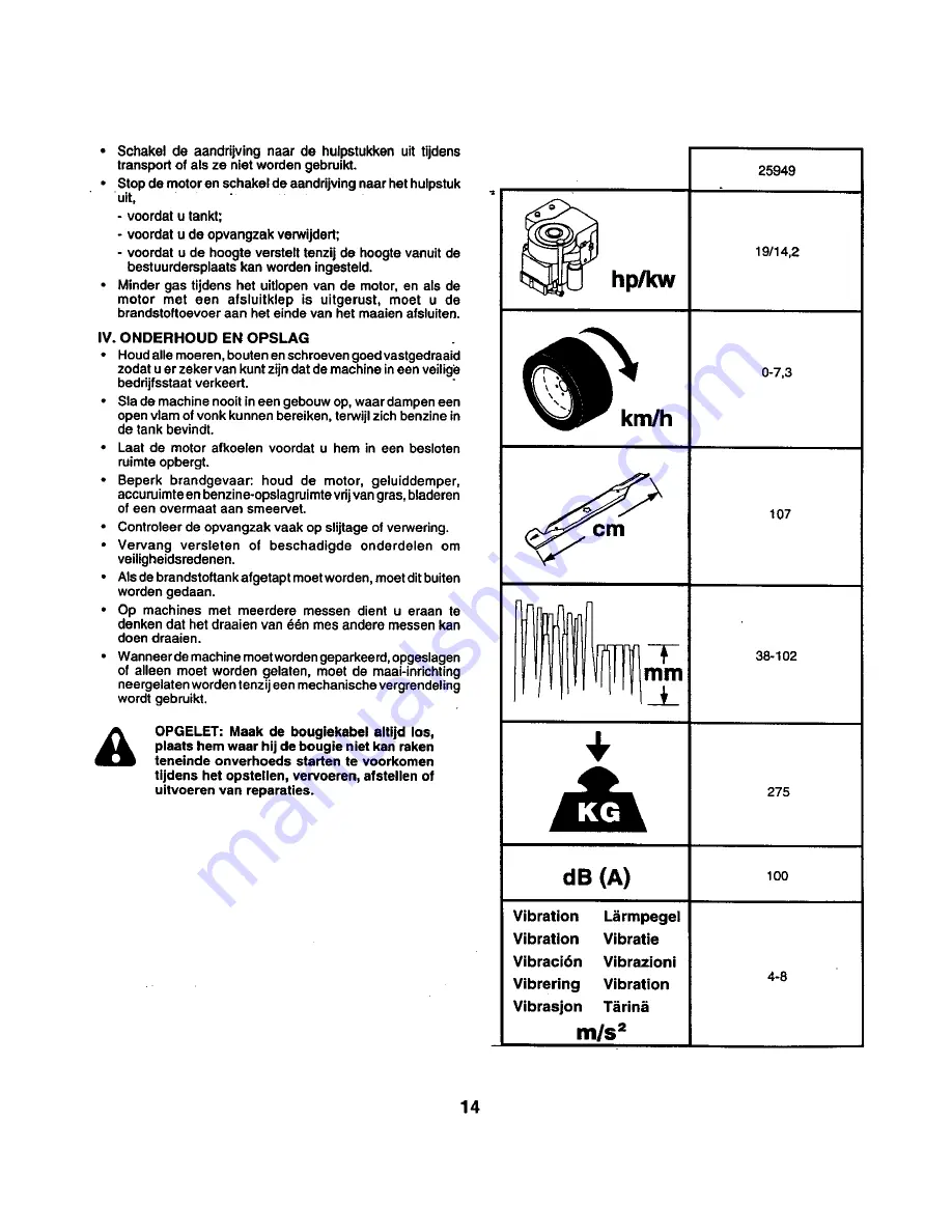 Craftsman 25949 Скачать руководство пользователя страница 14