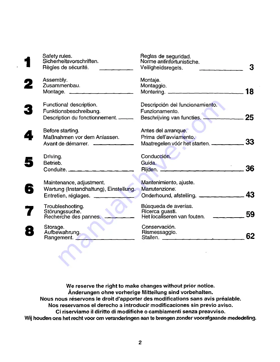 Craftsman 25O43 Instruction Manual Download Page 2