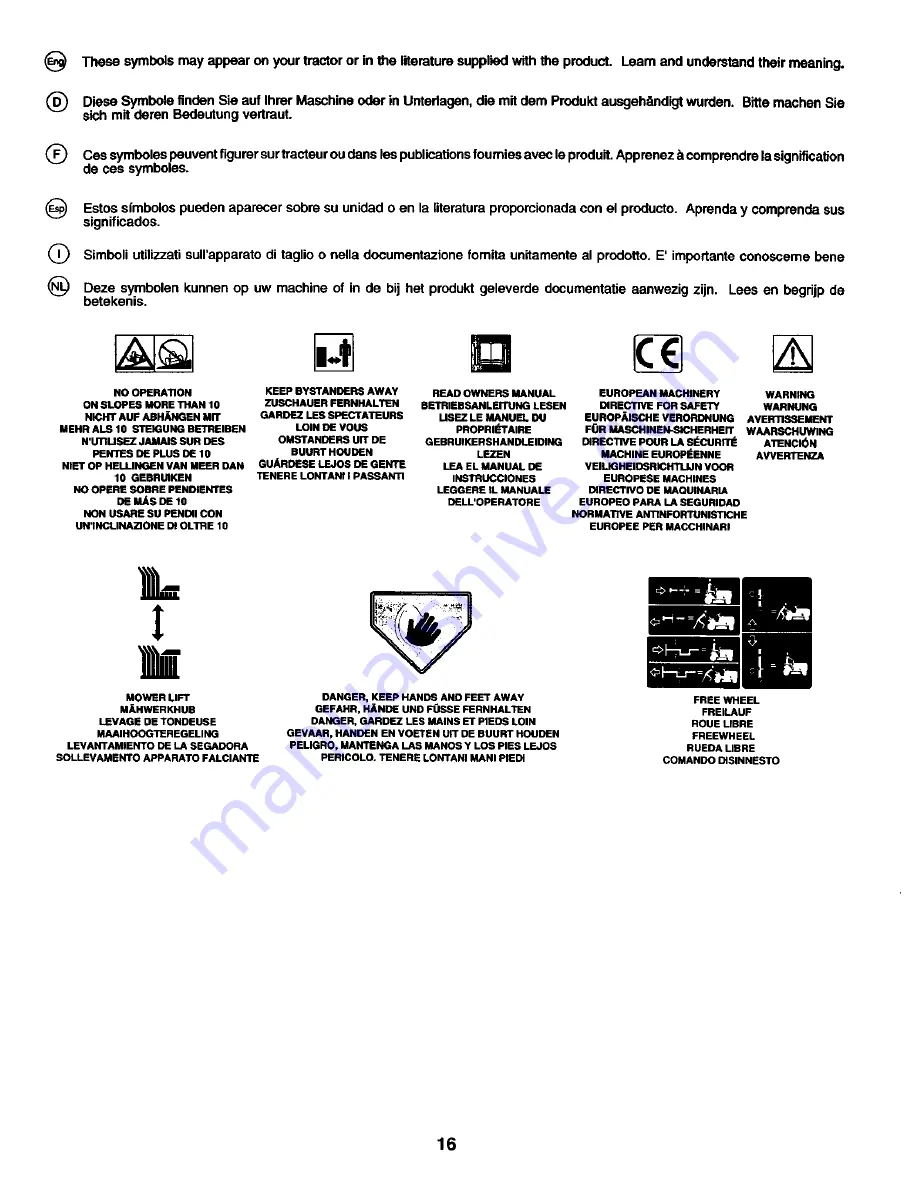 Craftsman 27705 Instruction Manual Download Page 16