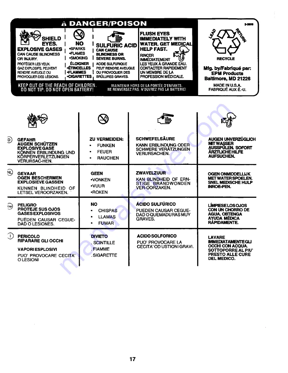 Craftsman 27705 Instruction Manual Download Page 17