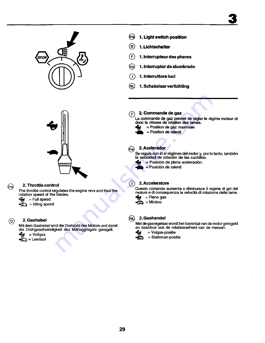 Craftsman 27705 Instruction Manual Download Page 29