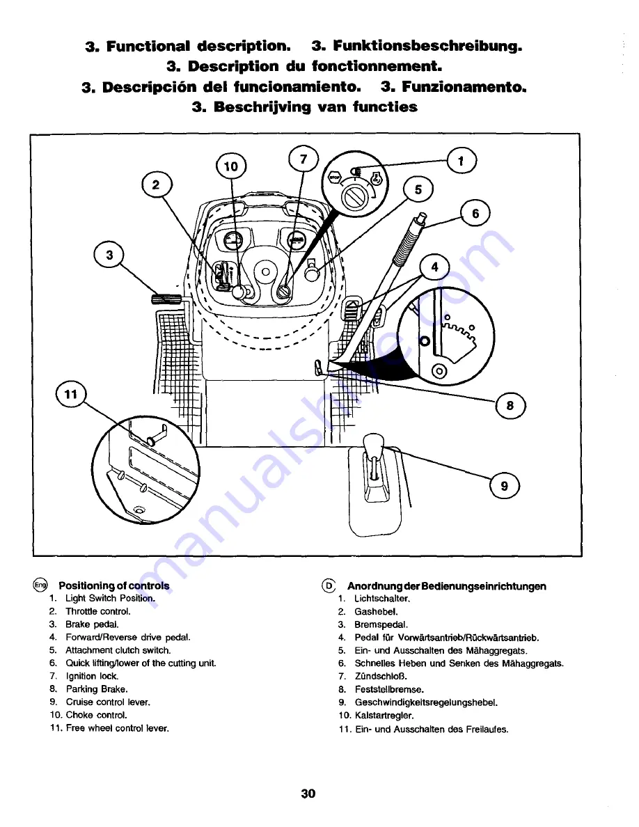 Craftsman 277080 Instruction Manual Download Page 30