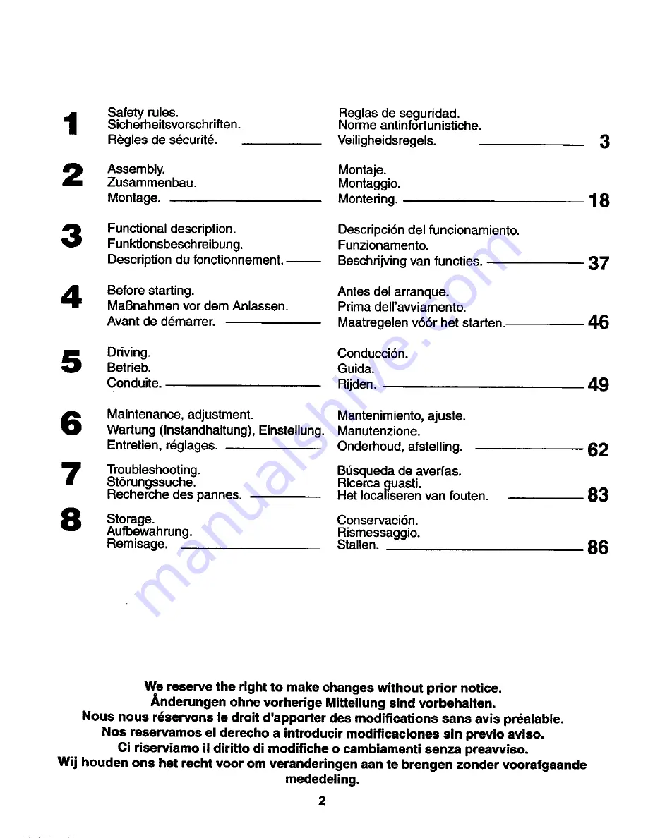 Craftsman 27712 Instruction Manual Download Page 2