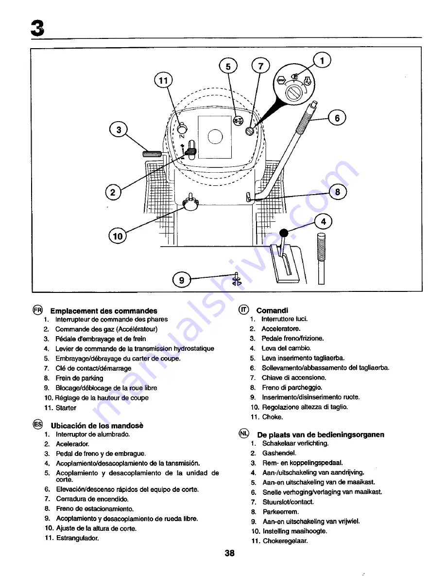 Craftsman 27712 Скачать руководство пользователя страница 38