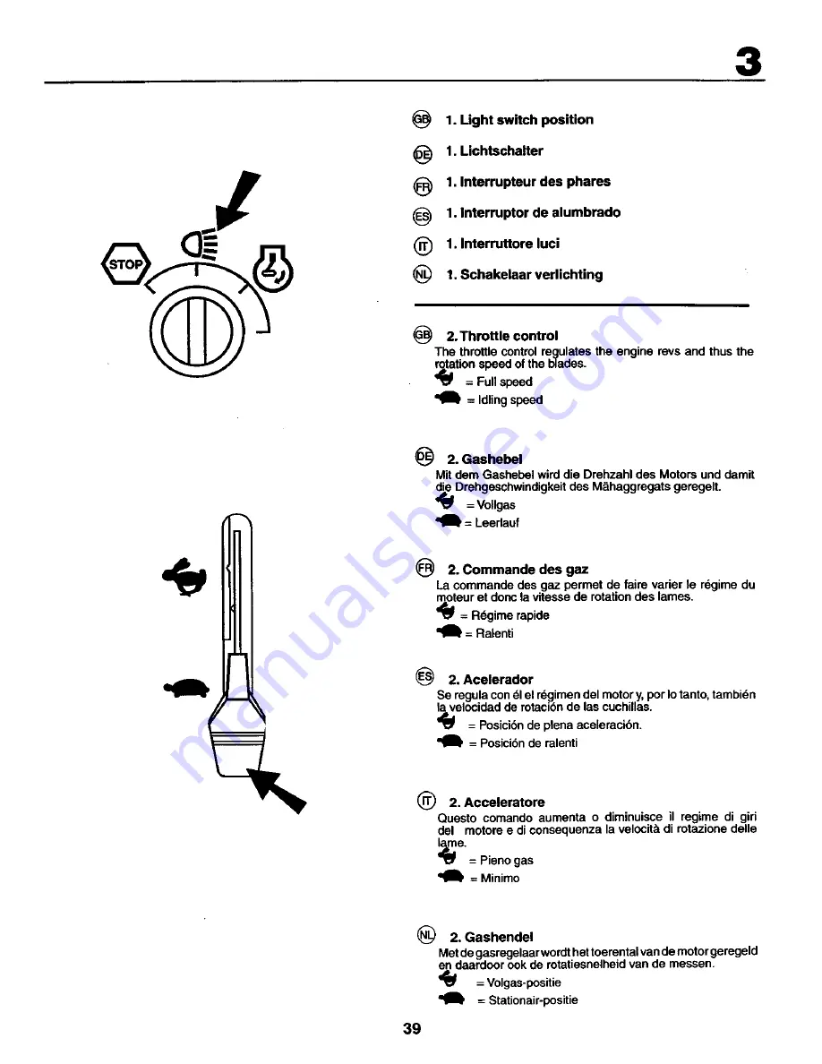 Craftsman 27712 Instruction Manual Download Page 39