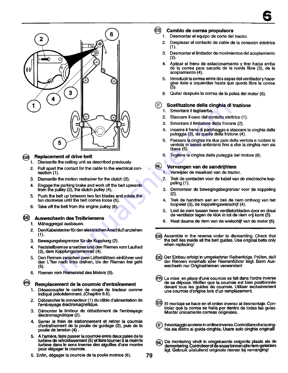 Craftsman 27712 Instruction Manual Download Page 79