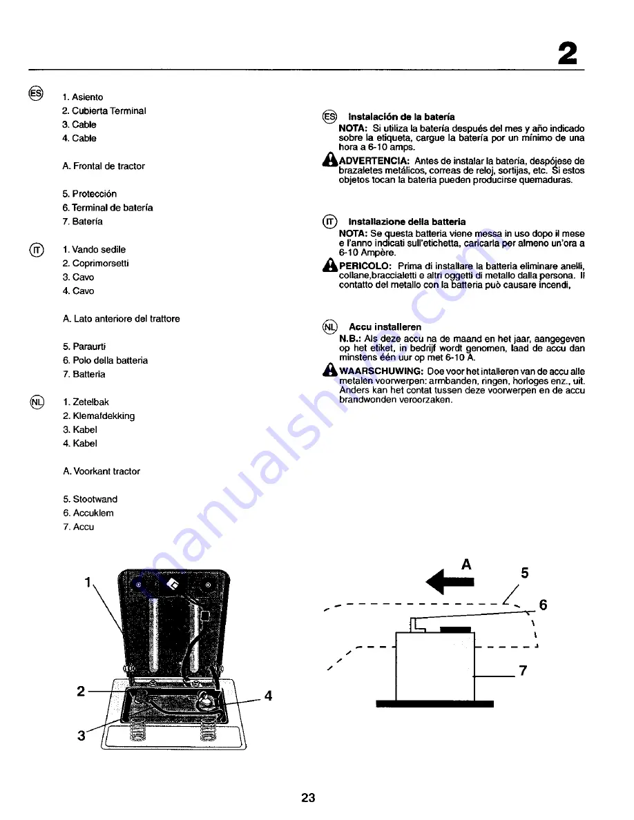 Craftsman 27715 Instruction Manual Download Page 23