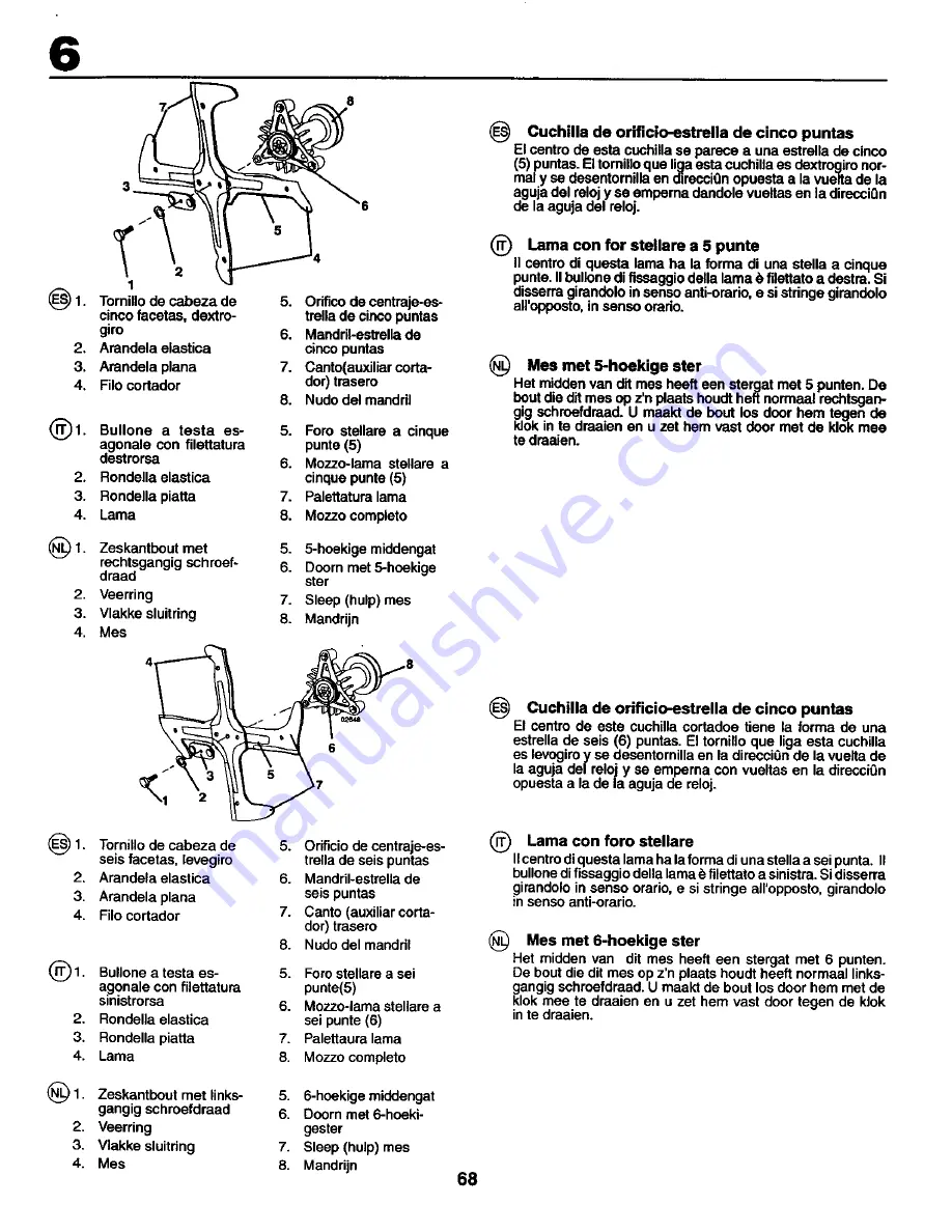 Craftsman 27717 Скачать руководство пользователя страница 68