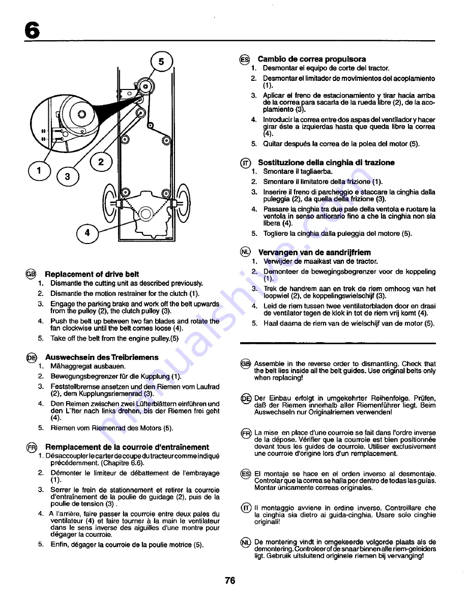 Craftsman 27717 Instruction Manual Download Page 76