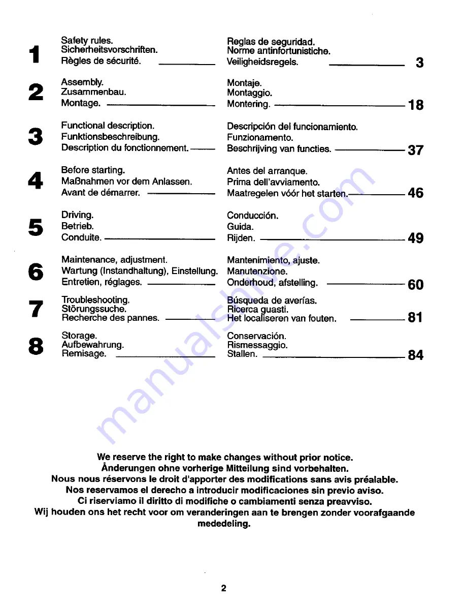 Craftsman 27718 Instruction Manual Download Page 2