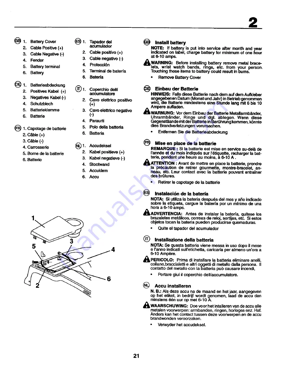 Craftsman 27718 Instruction Manual Download Page 21