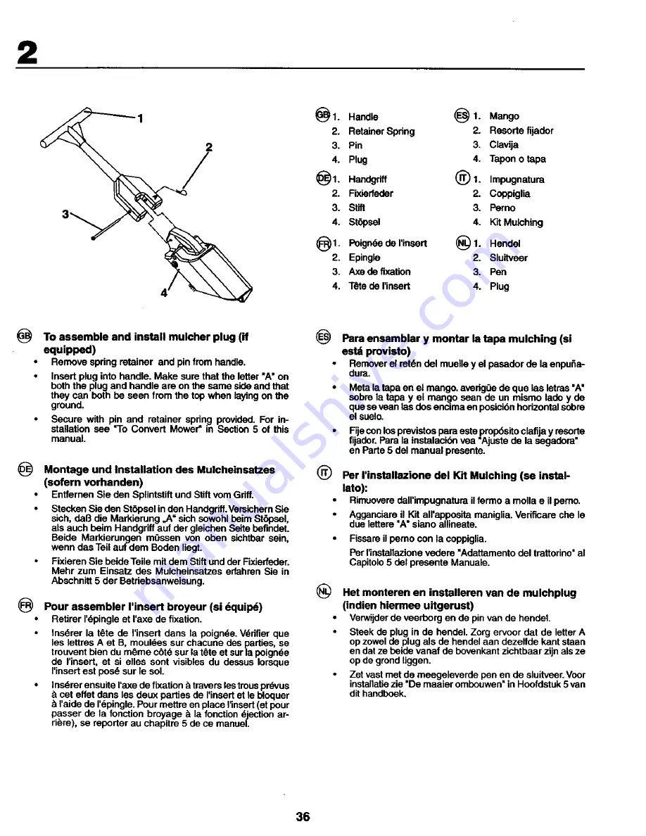 Craftsman 27718 Скачать руководство пользователя страница 36