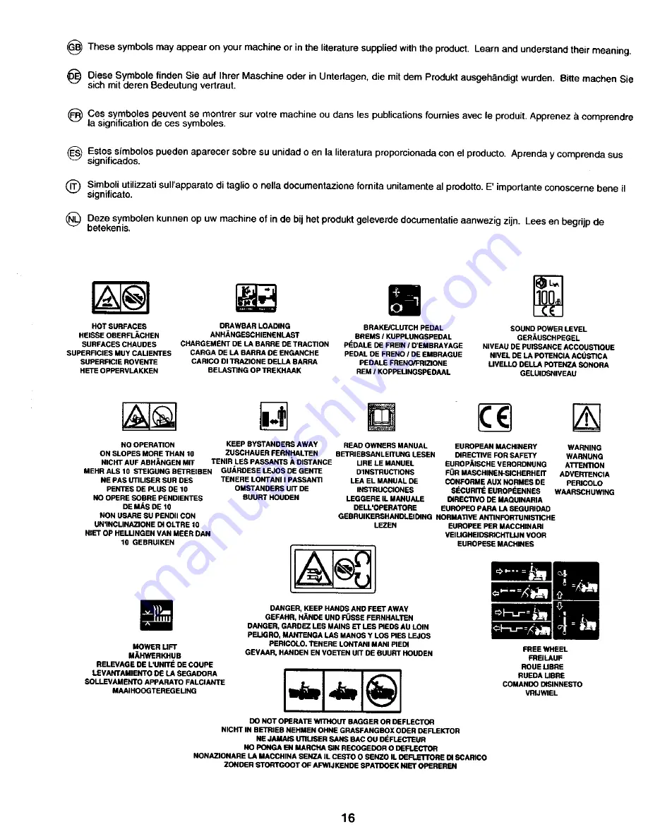 Craftsman 27723 Instruction Manual Download Page 16