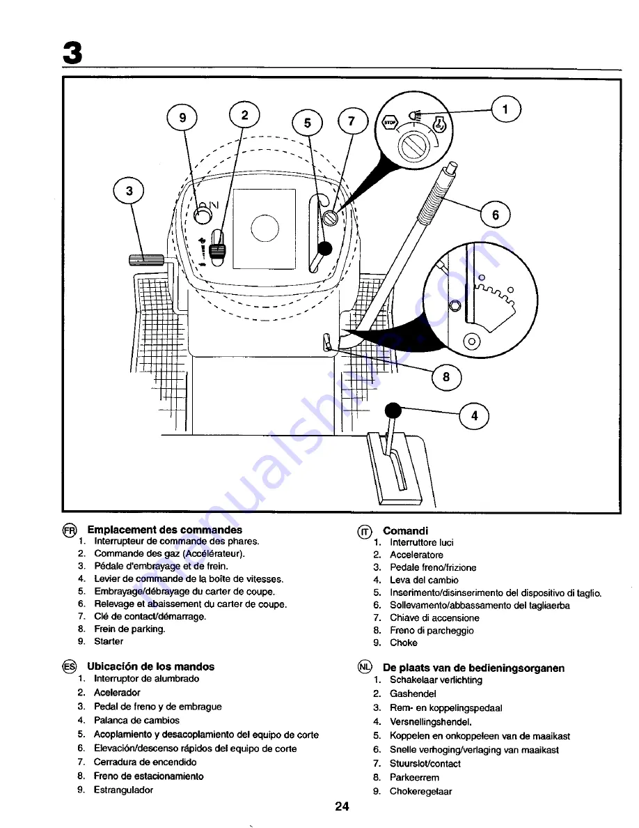 Craftsman 27723 Instruction Manual Download Page 24