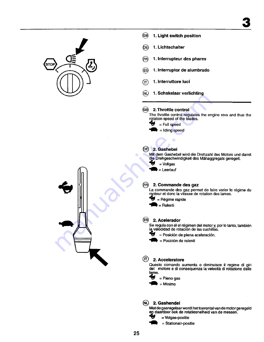 Craftsman 27723 Instruction Manual Download Page 25