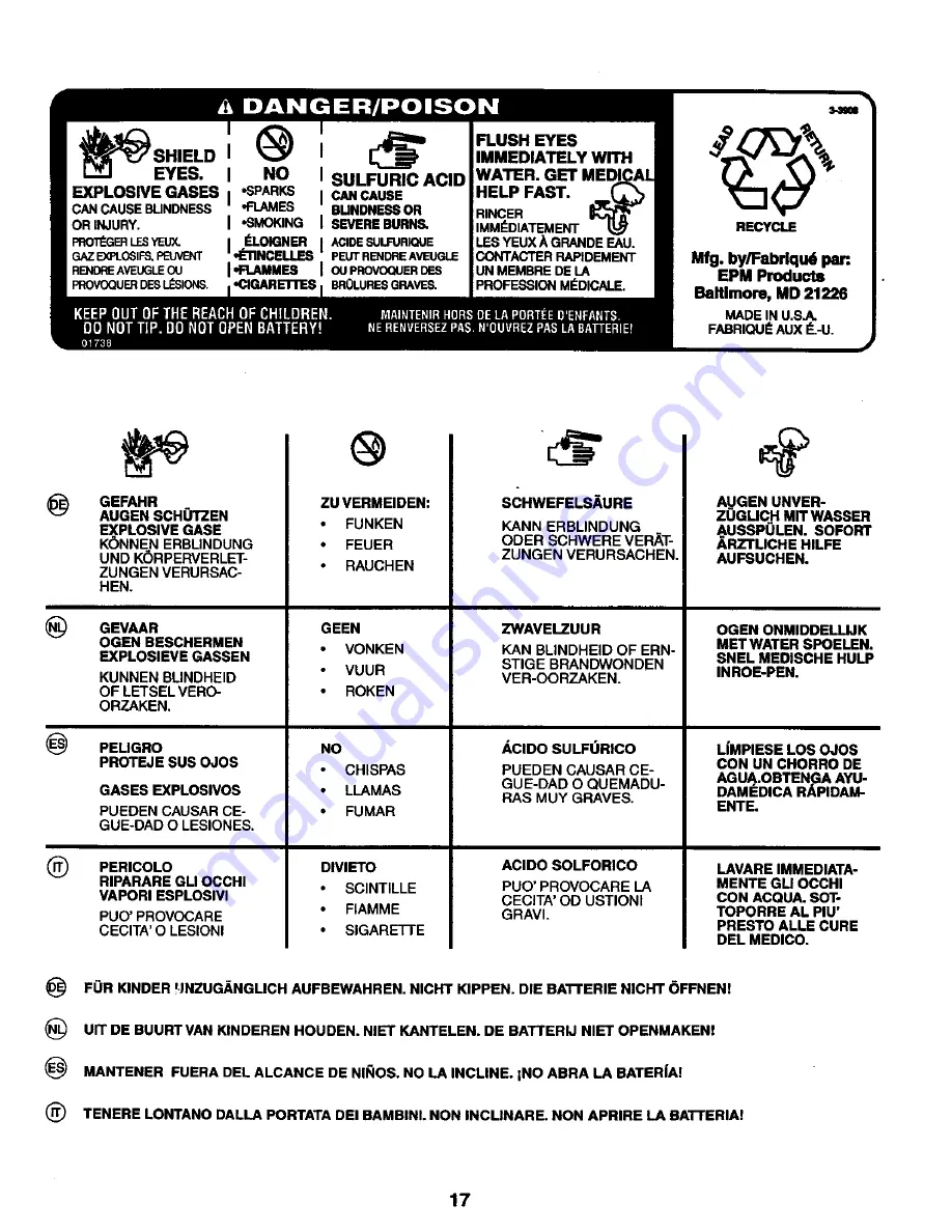 Craftsman 27726 Instruction Manual Download Page 17