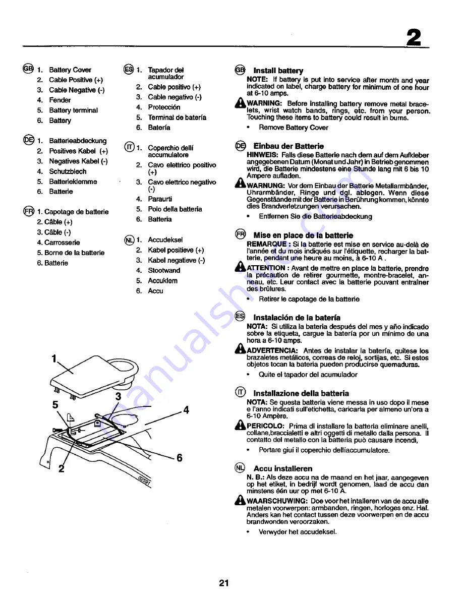 Craftsman 27726 Instruction Manual Download Page 21