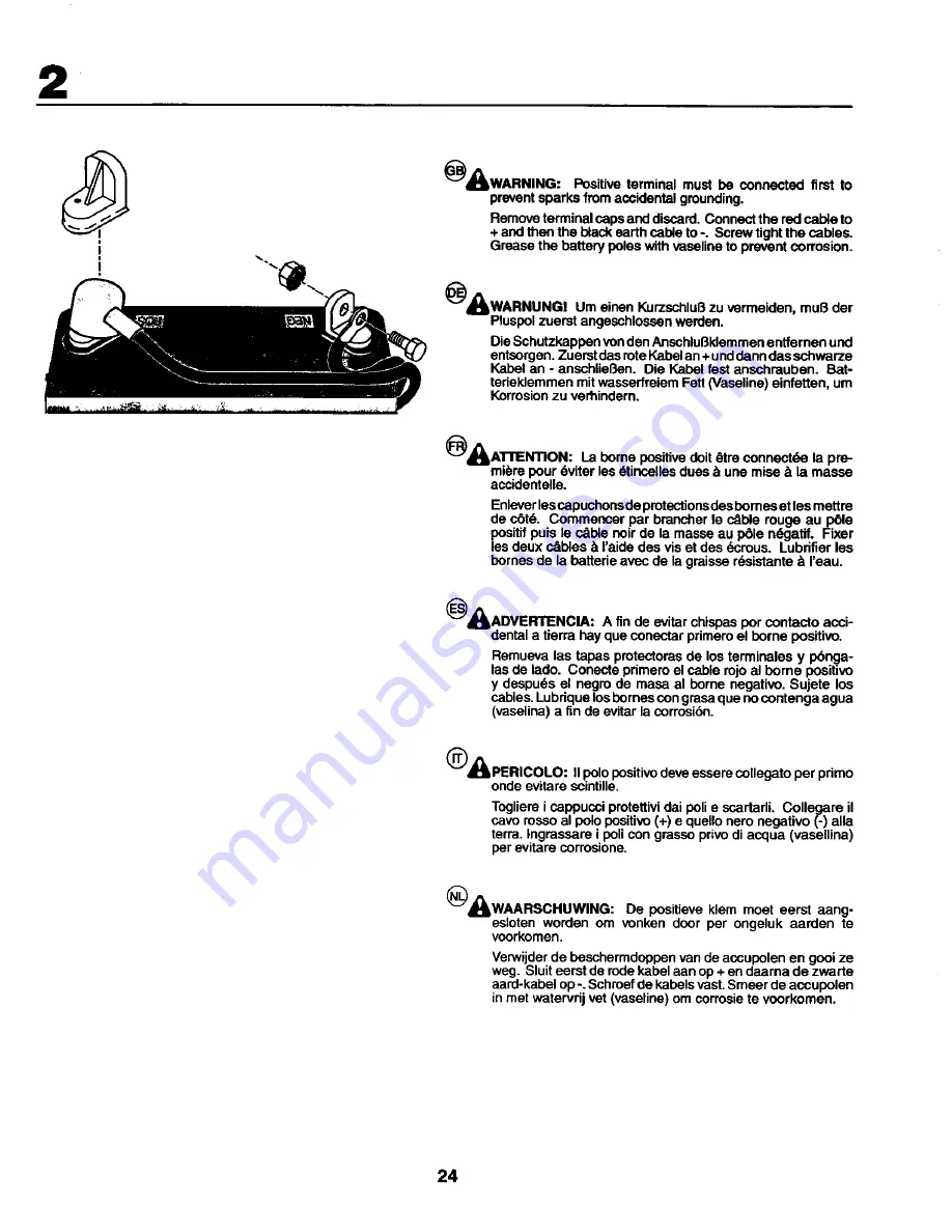 Craftsman 27731 Instruction Manual Download Page 24