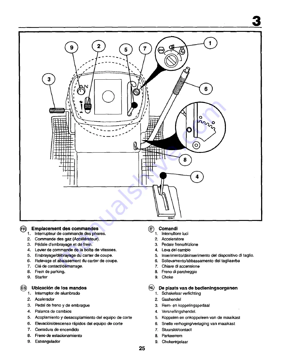 Craftsman 27741 Instruction Manual Download Page 25